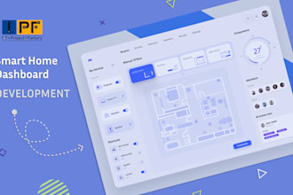 create home automation dashboards