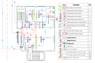 design a fire detection and alarm system as per nfpa72 with battery calculation