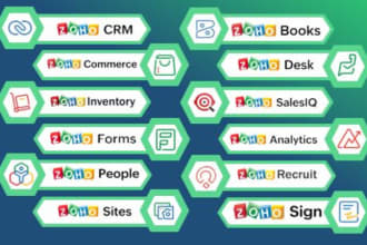 do zoho commerce, zoho forms, zoho salesiq, zoho desk etc
