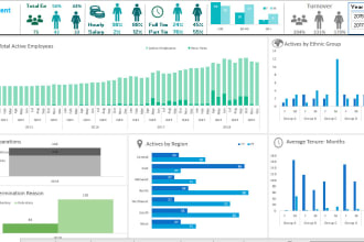 do something really good at designing logo, illustrations, excel dashboard