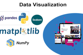 do data analysis using python, pandas and numpy