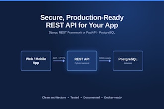 build a rest API with django, drf or fastapi for your app