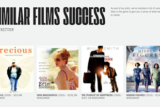 craft investor ready decks for film, TV, publishing, and startup pitches