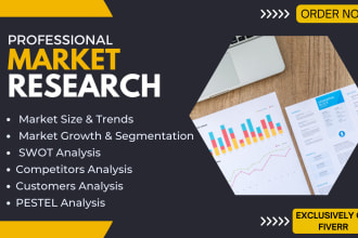 do market research, industry analysis, swot, and competitors analysis reports