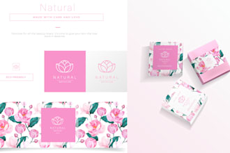 design your brand style and guidelines