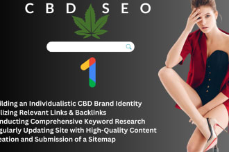 execute SEO strategies for cbd with established success