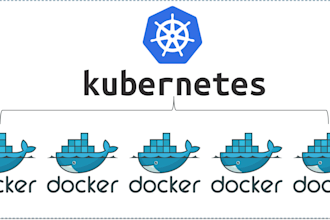 help you to efficiently dockerize and containerize your application