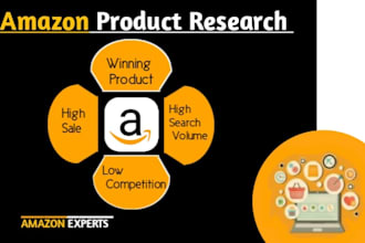 do amazon product hunting for fba private