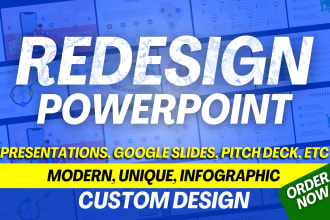 redesign custom powerpoint presentations in canva or powerpoint