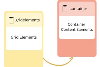 migrate typo3 gridelements to container
