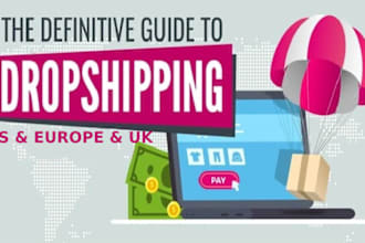 list you best more 4900 supplier for your dropshipping business USA UK europe