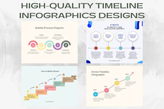 design creative timeline roadmap infographics