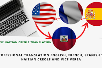 provide professional haitian creole translation