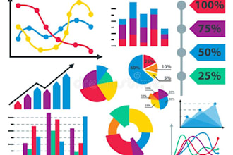 be your professional data analyst and visualization expert