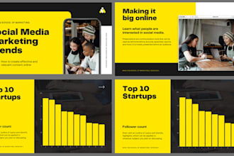 design ppt presentation, ppt templates, ppt slides and canvas slides