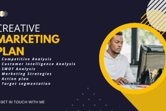 develop a branding and marketing strategy for your brand