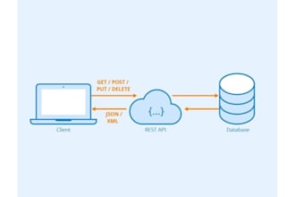 create optimized rest API