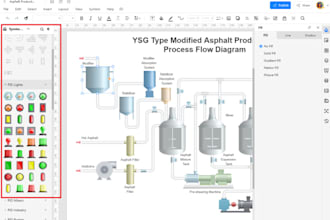 do pfd, pid, bfd on visio, edraw, chemcad and autocad