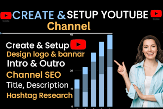 create youtube channel setup with logo, banner, intro , outro, channel seo
