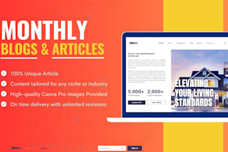 write monthly blog posts and articles with canva pro images