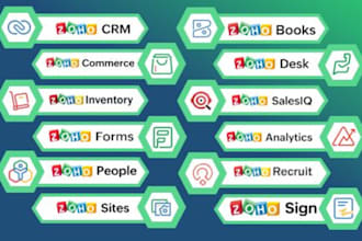 do and customize any task of zoho CRM, books, people, etc