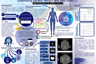 design creative medical conferences ppt poster presentations with infographics