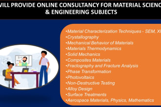 assist you in material science, metallurgy, maths, physics and aerospace engg