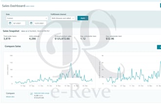 setup amazon account product listing