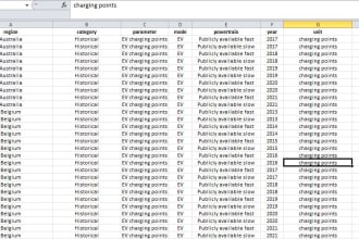 collect data, contacts,statistics,web scraping, email and excel data entry