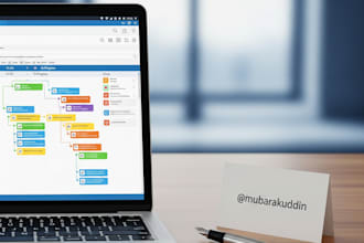 create gannt chart, wbs, project plan with ms project