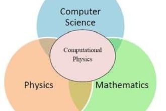 help you in bio,chemistry,physics,math and computer science