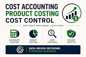 help with cost accounting, product costing, and cost control