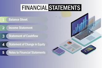 prepare balance sheet, profit or loss, and cash flow