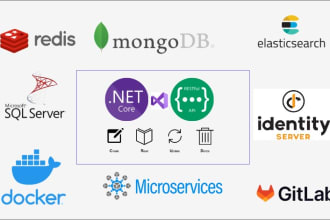 build microserivce using aspnet and any datastore type with docker support