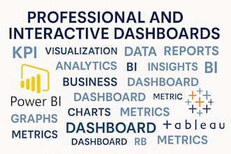 design professional and interactive tableau dashboards
