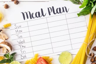 make calories counted diet plan