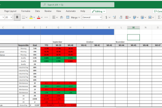 solve your formula issues for excel and google sheets