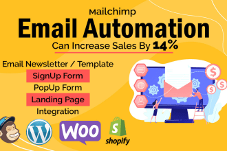 design mailchimp template, email newsletter and automation flows