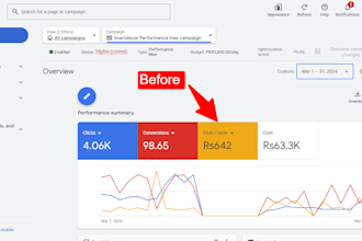 create and manage google display ads campaign