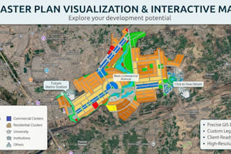 create dynamic webgis maps and interactive gis web applications