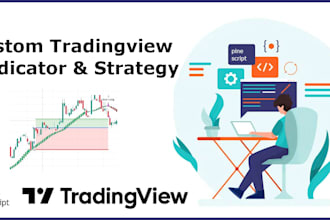 code any indicator or strategy in tradingview pinescript