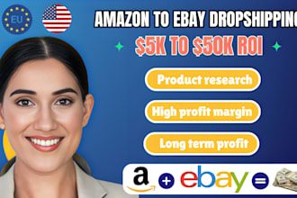 do 50k roi amazon to ebay dropshipping product listing, ebay lister or manager