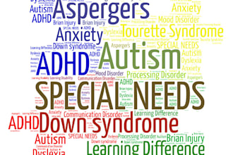 write articles on autism spectrum disorder and cp