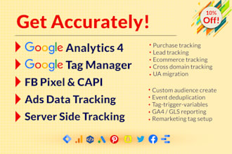 track analytics 4, ads conversion,facebook pixel conversion API with tag manager
