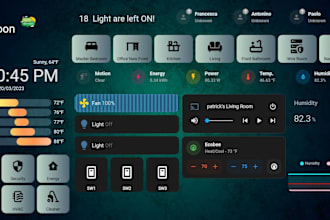 design dashboard for home assistant