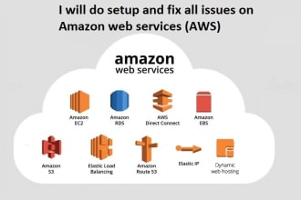 set up fix and configure all issues on amazon web services AWS