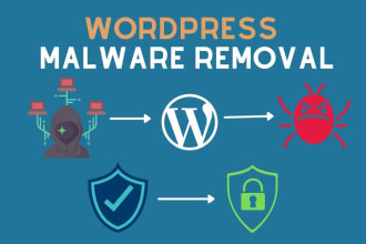 remove wordpress malware removal, recover hacked wordpress website, security
