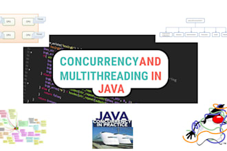 be your java multithreading expert