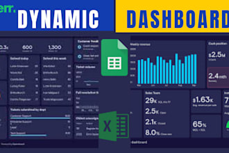 develop custom google sheets with dynamic dashboards