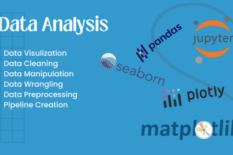 do data analysis and visualization in python